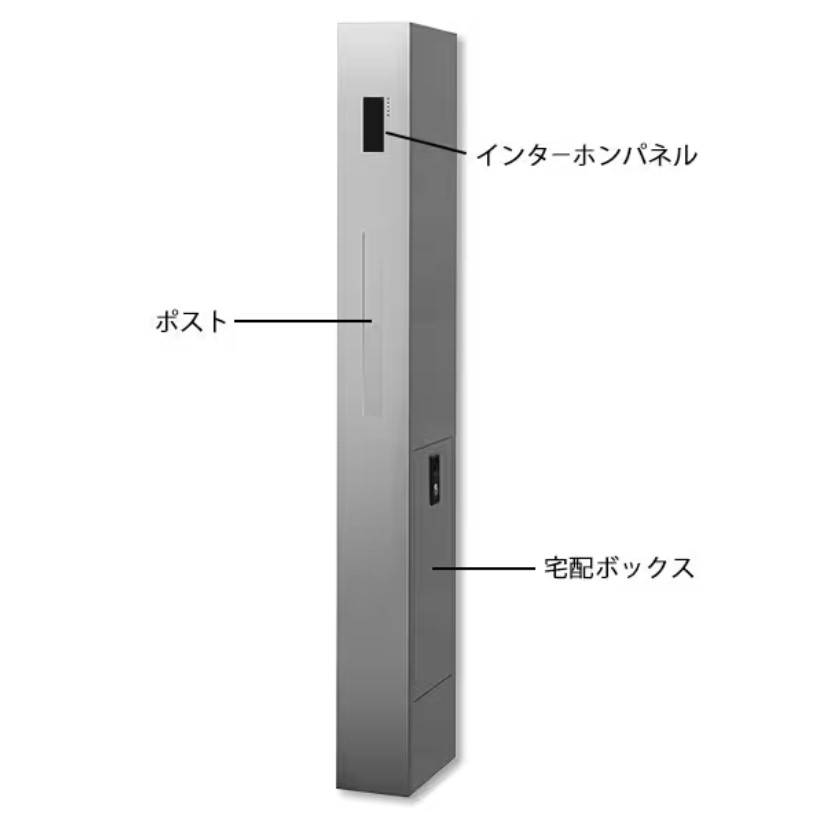 インターホン機能、ポスト機能、宅配ボックス機能の3つを一体化